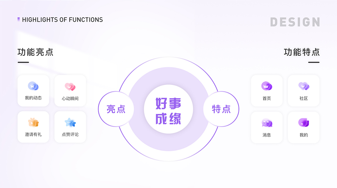 好事成缘APP_03.jpg