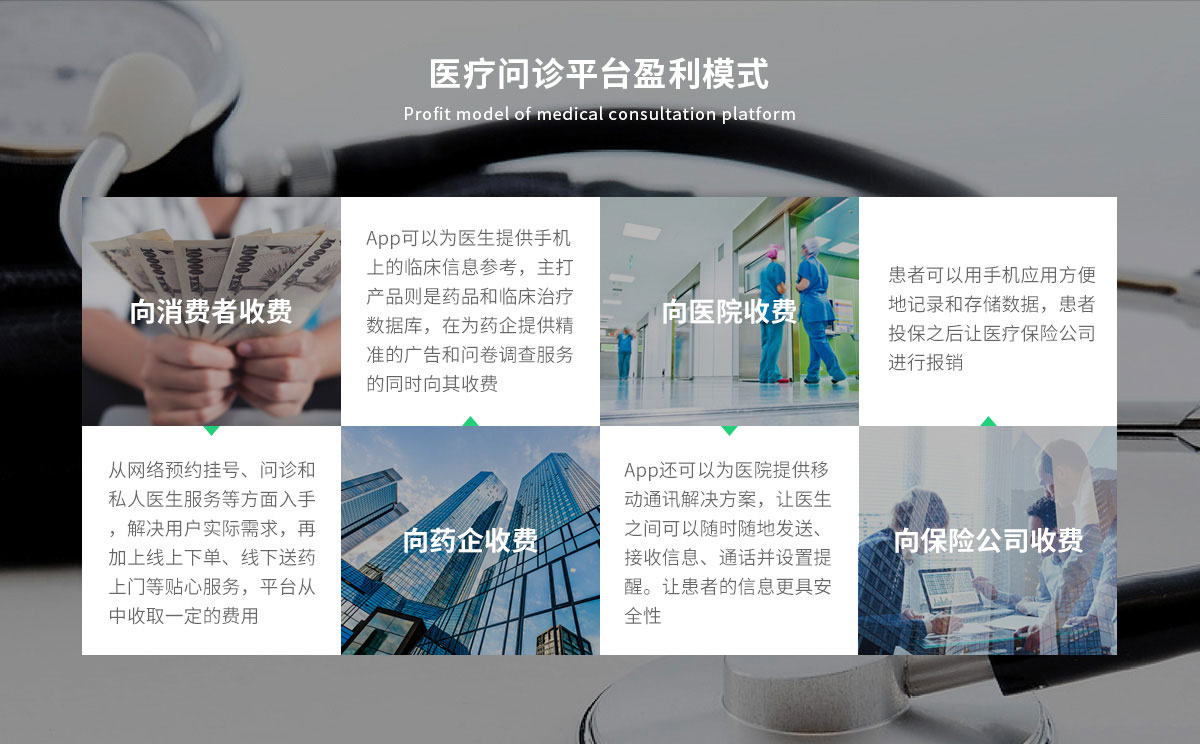 医疗-解决方案_03.jpg