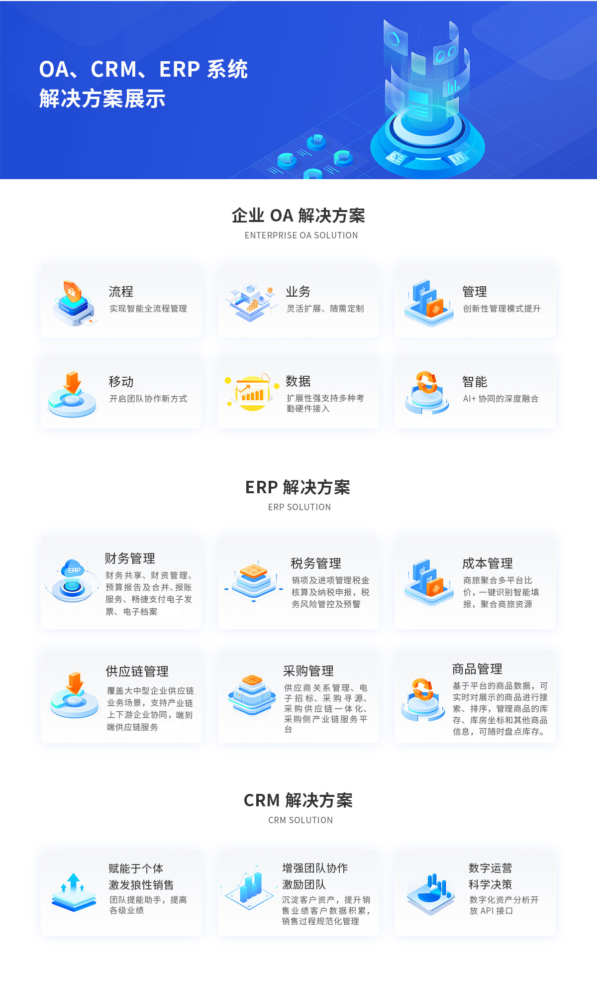 管理系统-解决方案_02.jpg